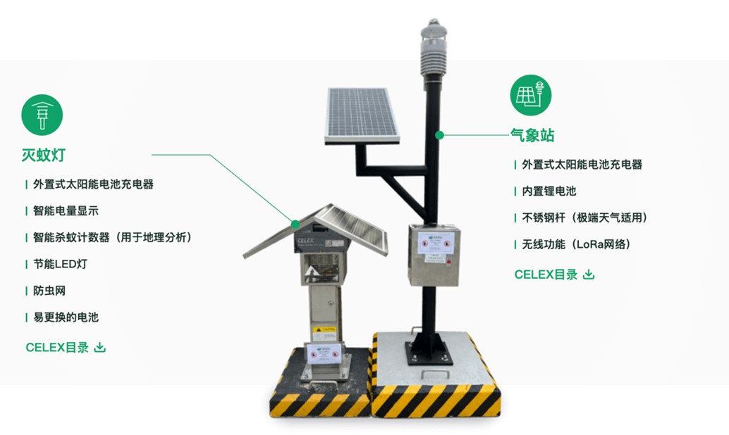 蚊患风险平台地理空间人工智能(GeoAI)解决方案